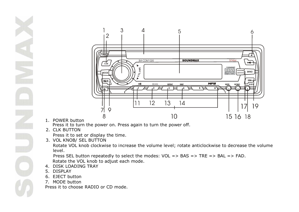 Panel controls | SoundMax SM-CDM1035 User Manual | Page 8 / 33