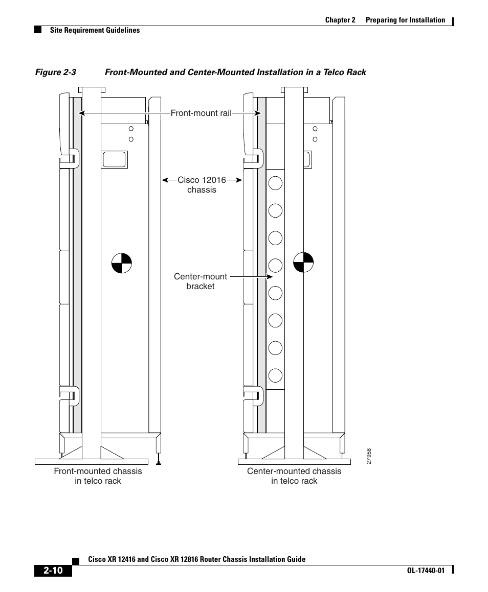 Cisco XR 12416 User Manual | Page 10 / 34