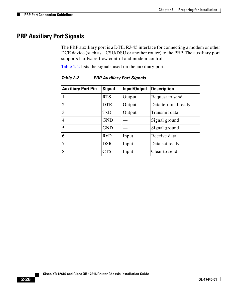 Prp auxiliary port signals | Cisco XR 12416 User Manual | Page 26 / 34