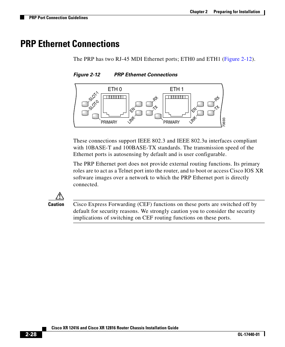 Prp ethernet connections | Cisco XR 12416 User Manual | Page 28 / 34