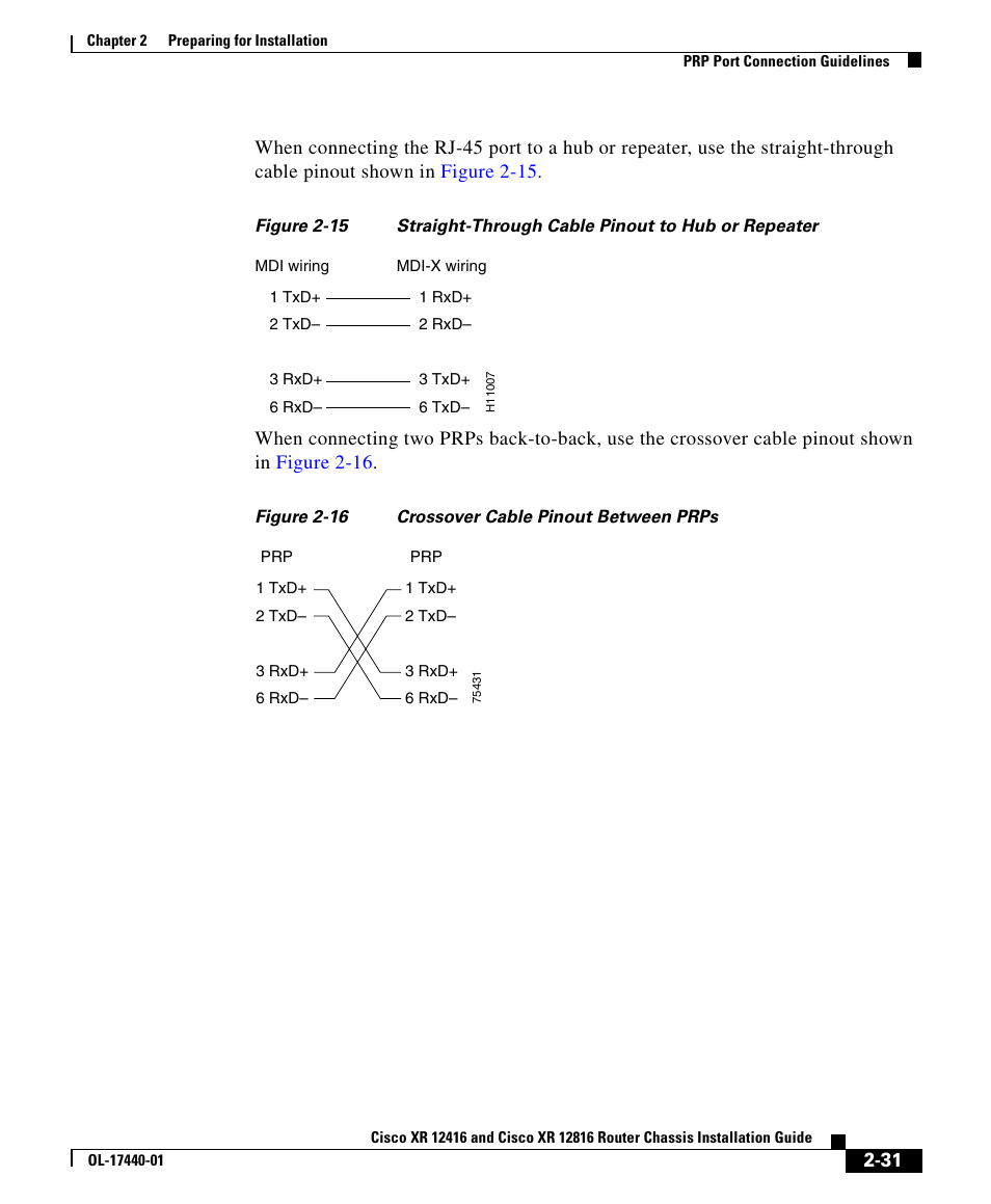 Cisco XR 12416 User Manual | Page 31 / 34