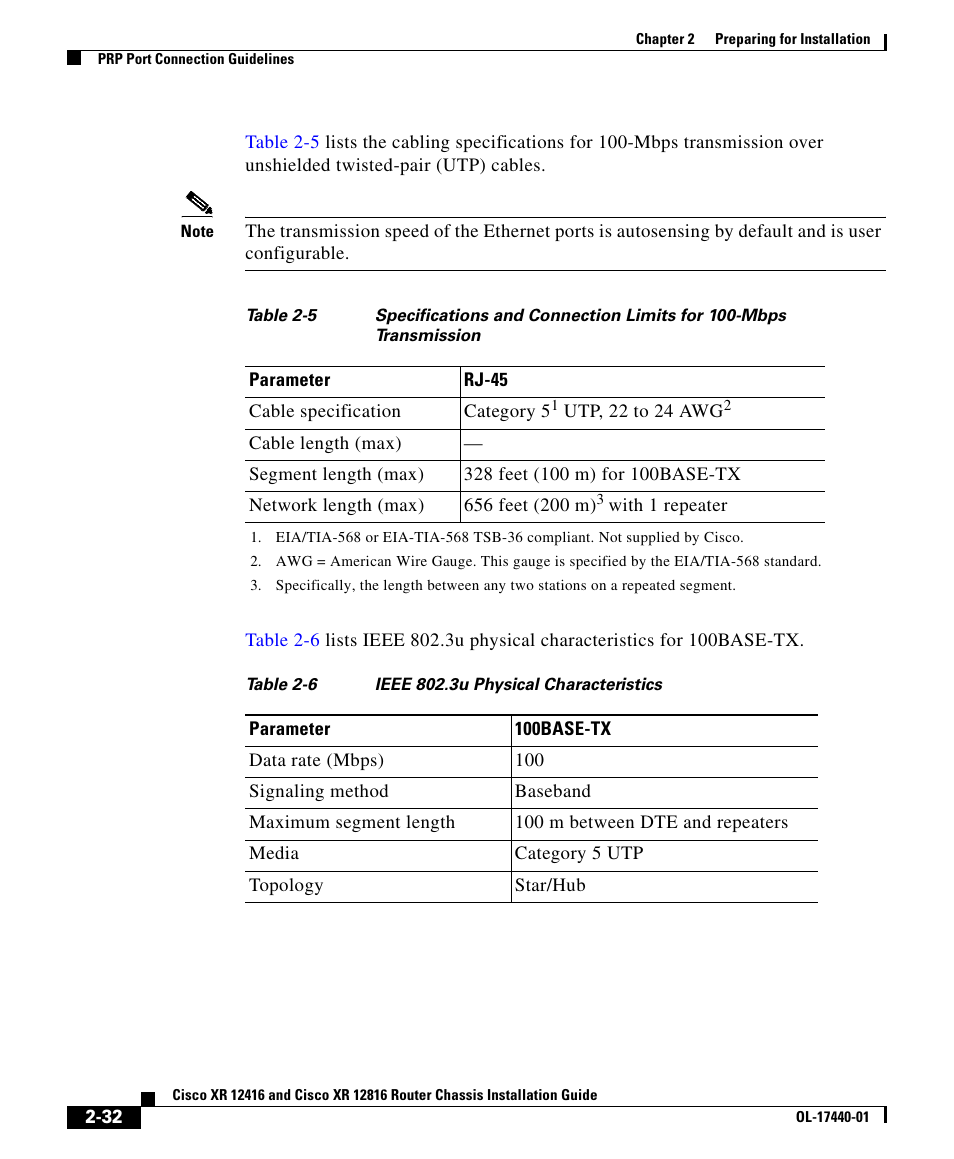 Cisco XR 12416 User Manual | Page 32 / 34