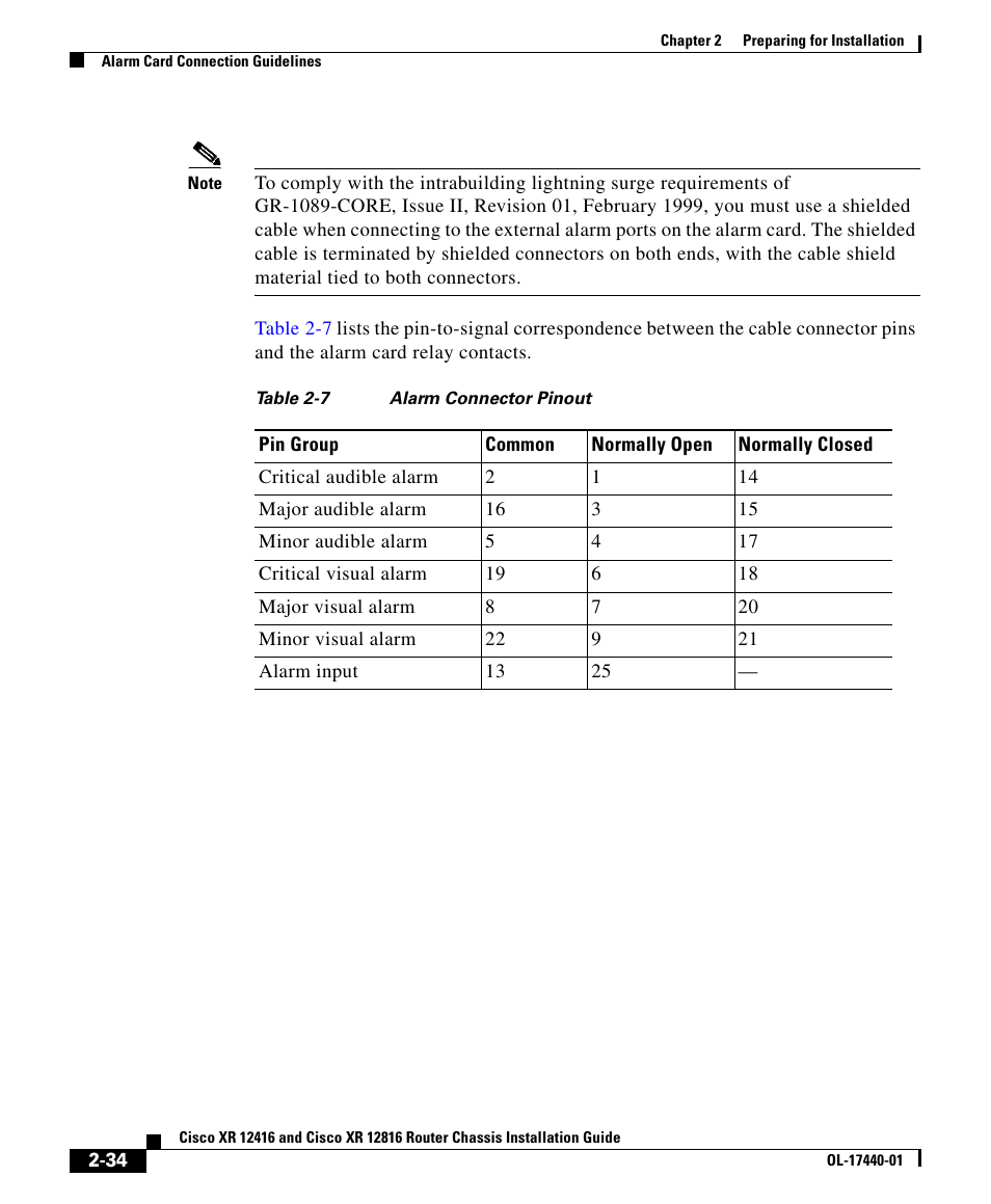 Cisco XR 12416 User Manual | Page 34 / 34