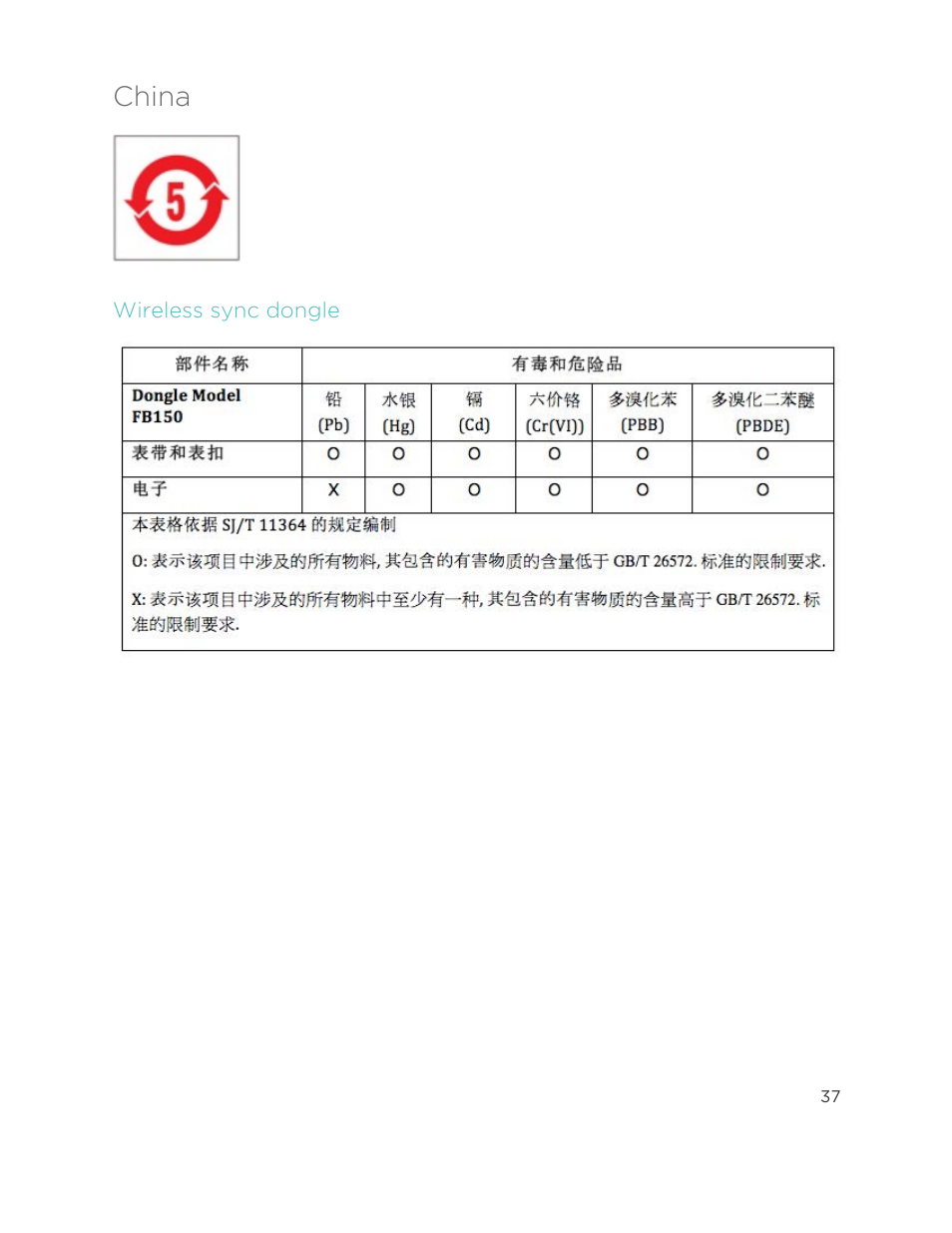 China | Fitbit Surge User Manual | Page 42 / 48