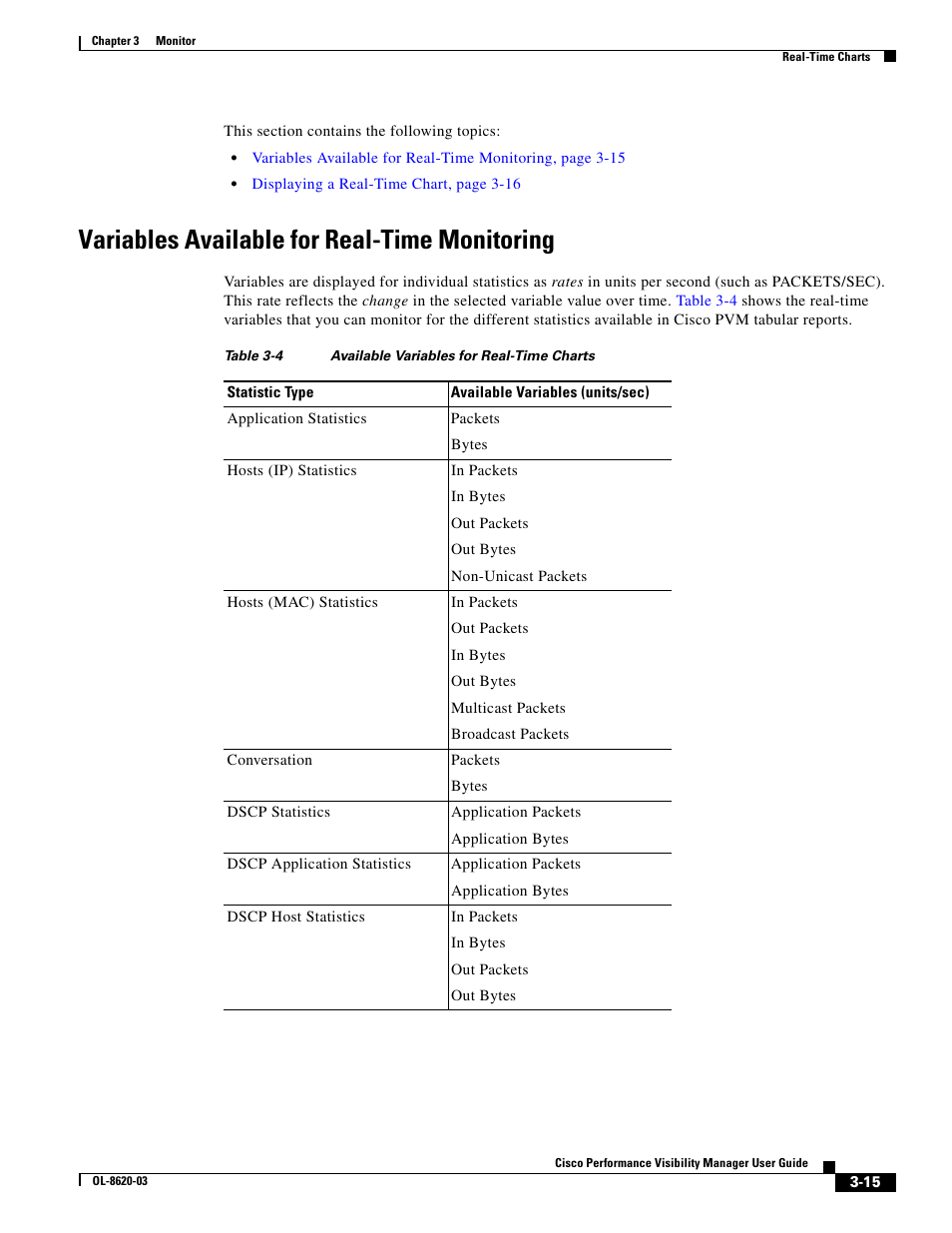 Variables available for real-time monitoring | Cisco OL-8620-03 User Manual | Page 15 / 22