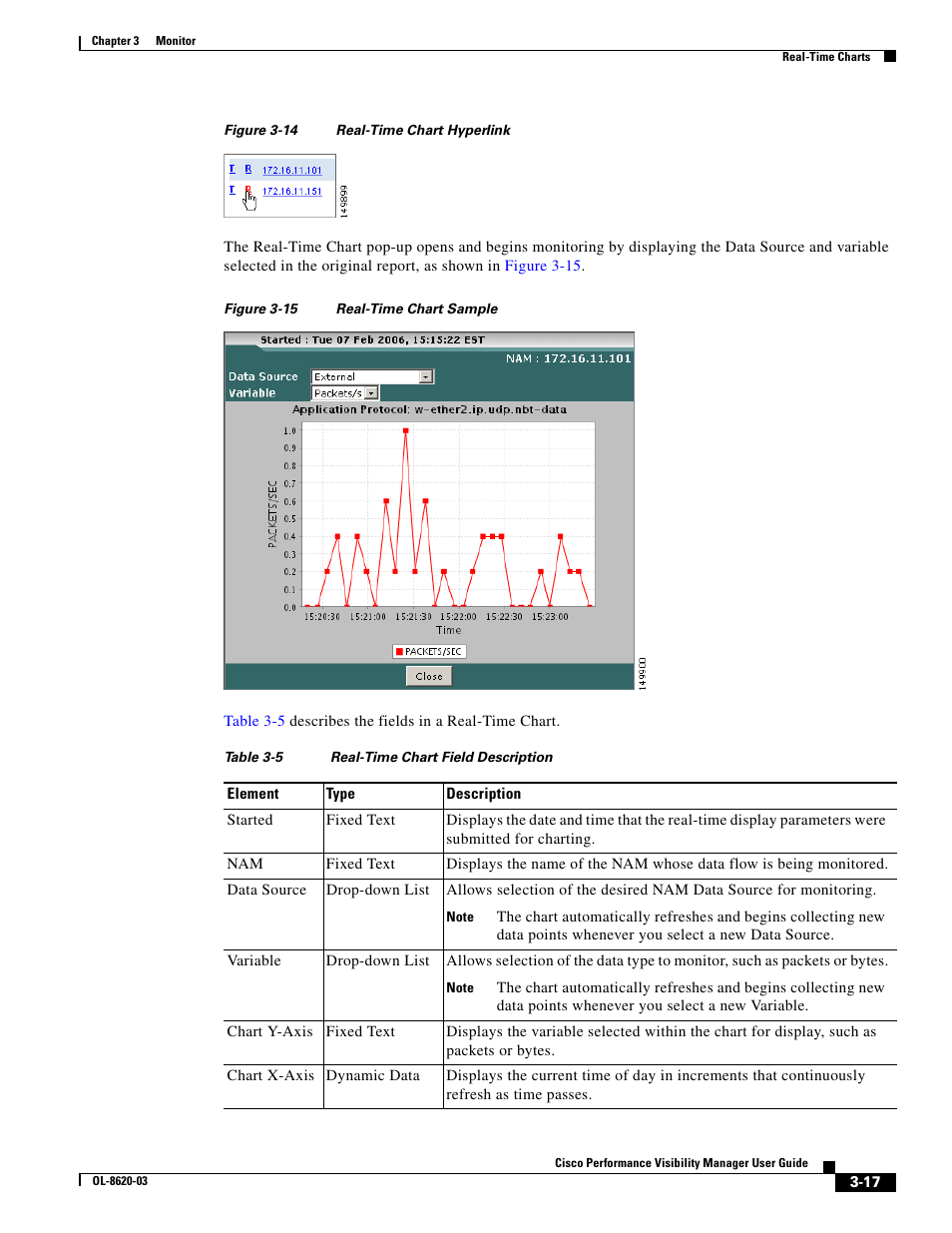 Cisco OL-8620-03 User Manual | Page 17 / 22