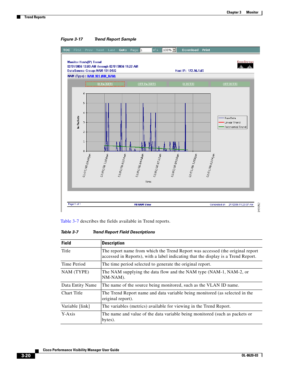 Figure 3-17 | Cisco OL-8620-03 User Manual | Page 20 / 22