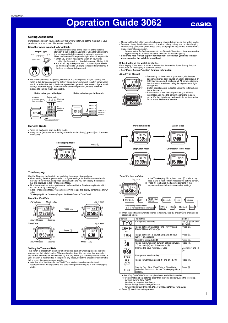 G-Shock G-5500-1 User Manual | 4 pages