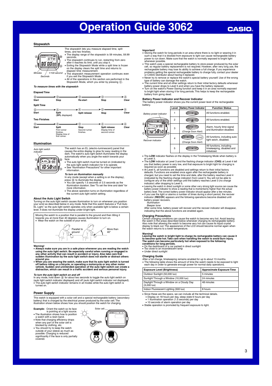 Stopwatch, Illumination, Power supply | Operation guide 3062 | G-Shock G-5500-1 User Manual | Page 3 / 4