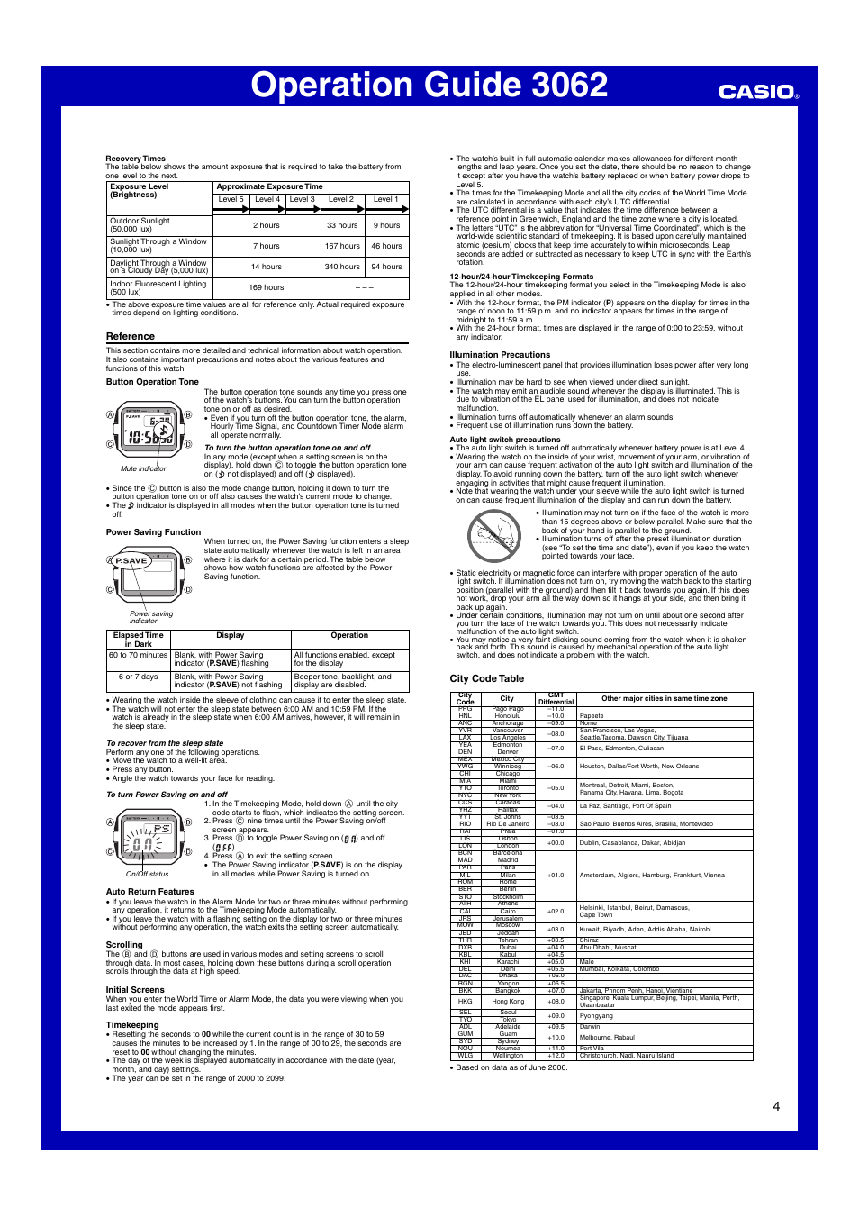 Reference, City code table, Operation guide 3062 | G-Shock G-5500-1 User Manual | Page 4 / 4