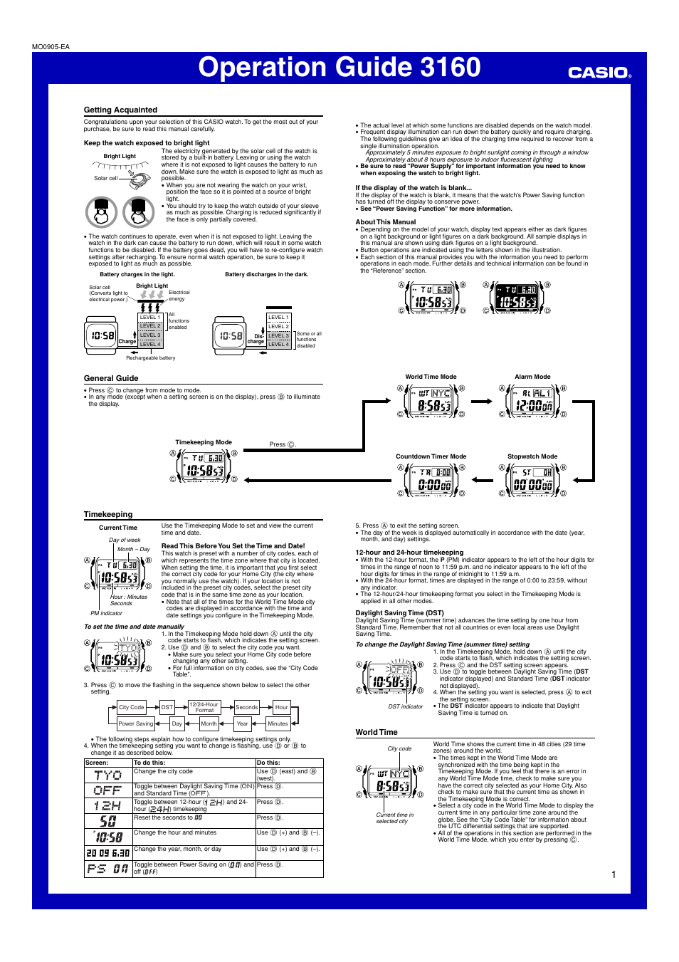 G-Shock G-5500SRF-1 User Manual | 4 pages