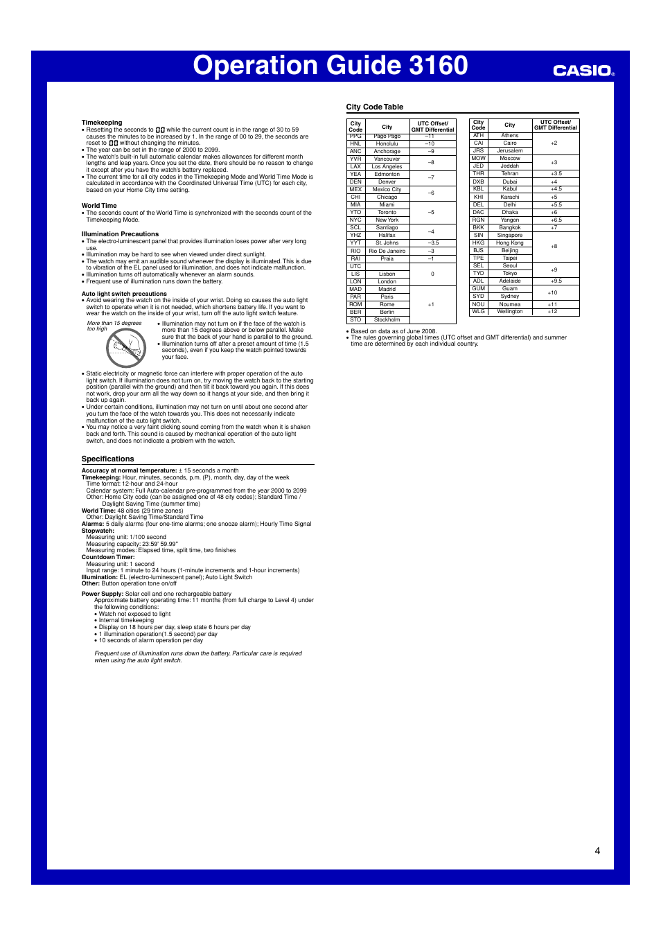 Specifications, City code table, Operation guide 3160 | G-Shock G-5500SRF-1 User Manual | Page 4 / 4