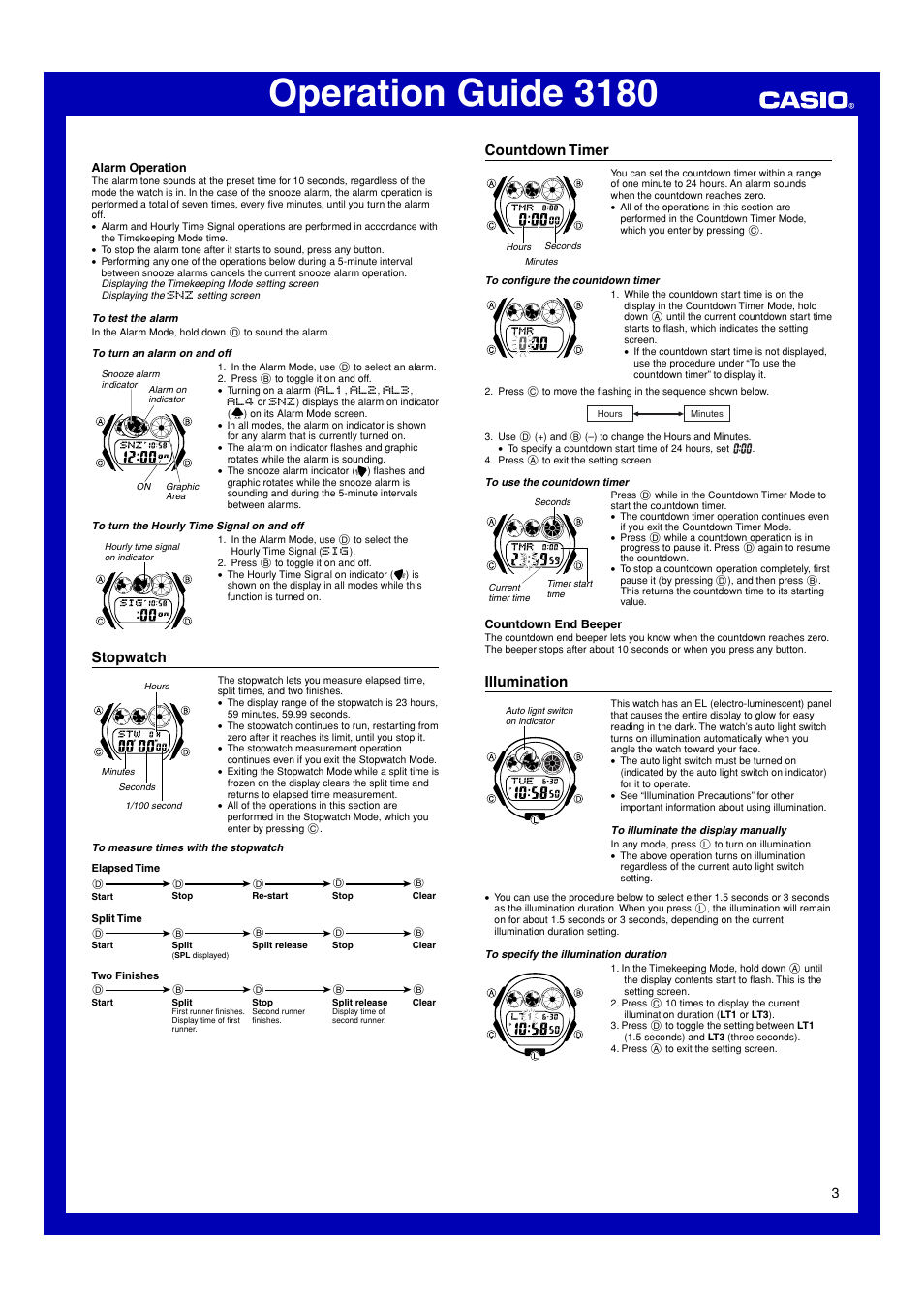 Stopwatch, Countdown timer, Illumination | Operation guide 3180 | G-Shock G-6900A-7DR User Manual | Page 3 / 6