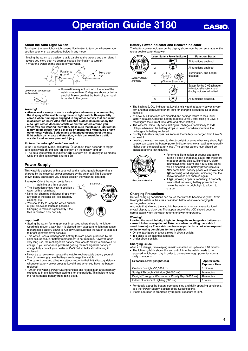 Power supply, Operation guide 3180 | G-Shock G-6900A-7DR User Manual | Page 4 / 6