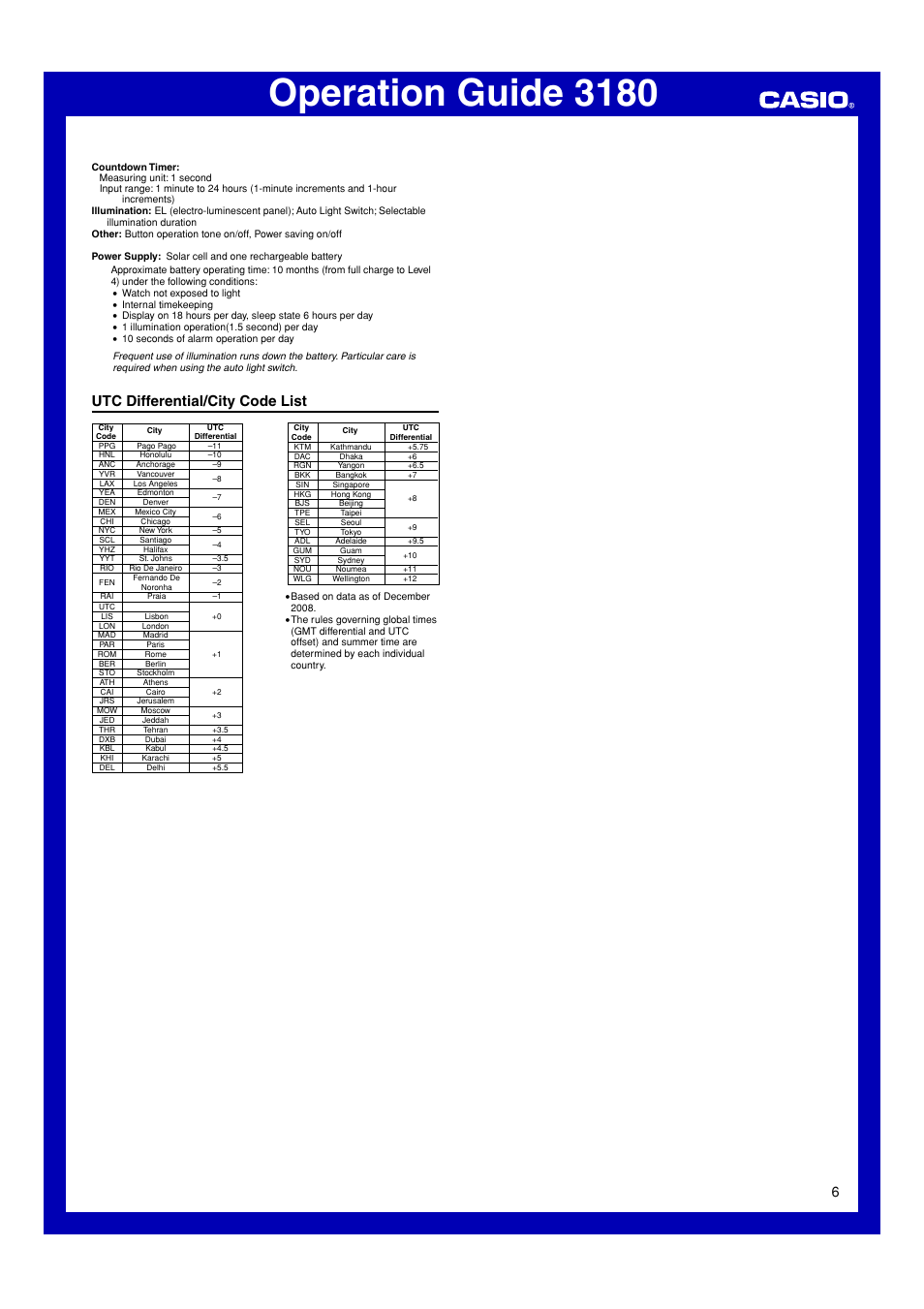 Utc differential/city code list, Operation guide 3180 | G-Shock G-6900A-7DR User Manual | Page 6 / 6