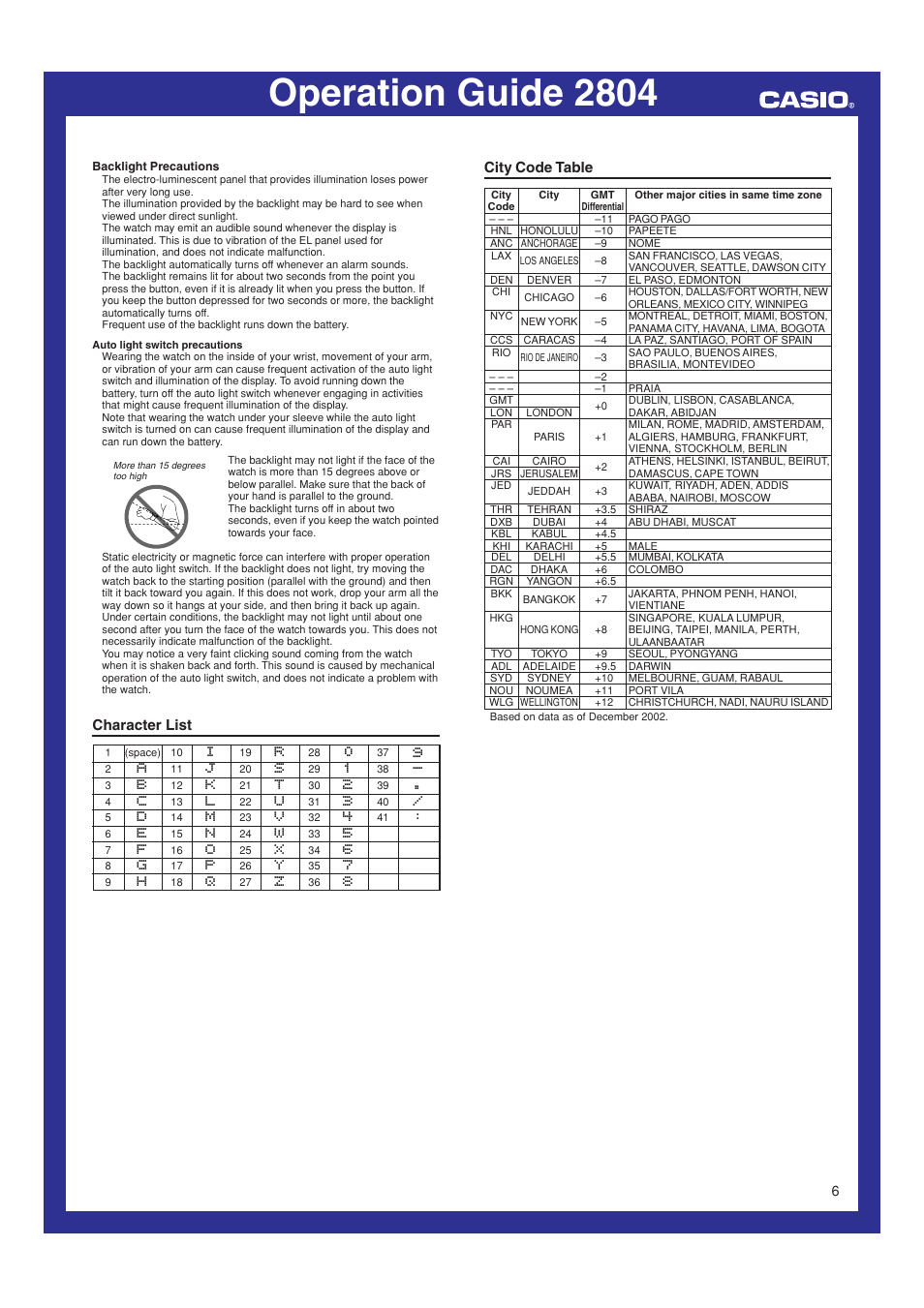 Character list, City code table, Operation guide 2804 | Casio 2804 User Manual | Page 6 / 6