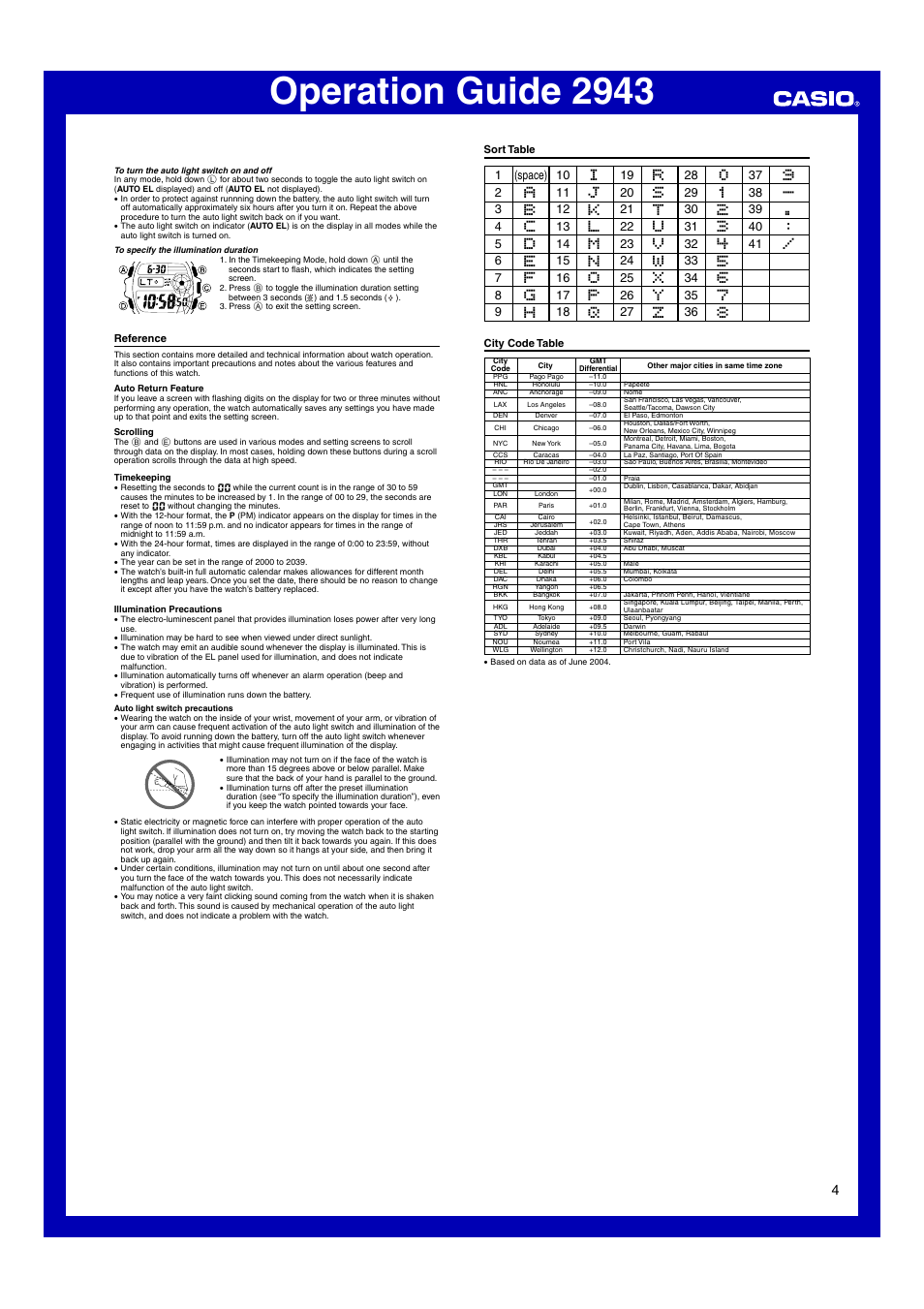 Reference, Sort table, City code table | Operation guide 2943 | G-Shock G-7500-1 User Manual | Page 4 / 4