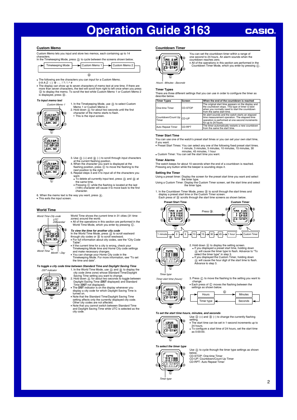 Custom memo, World time, Countdown timer | Operation guide 3163 | G-Shock G-7800-1 User Manual | Page 2 / 5