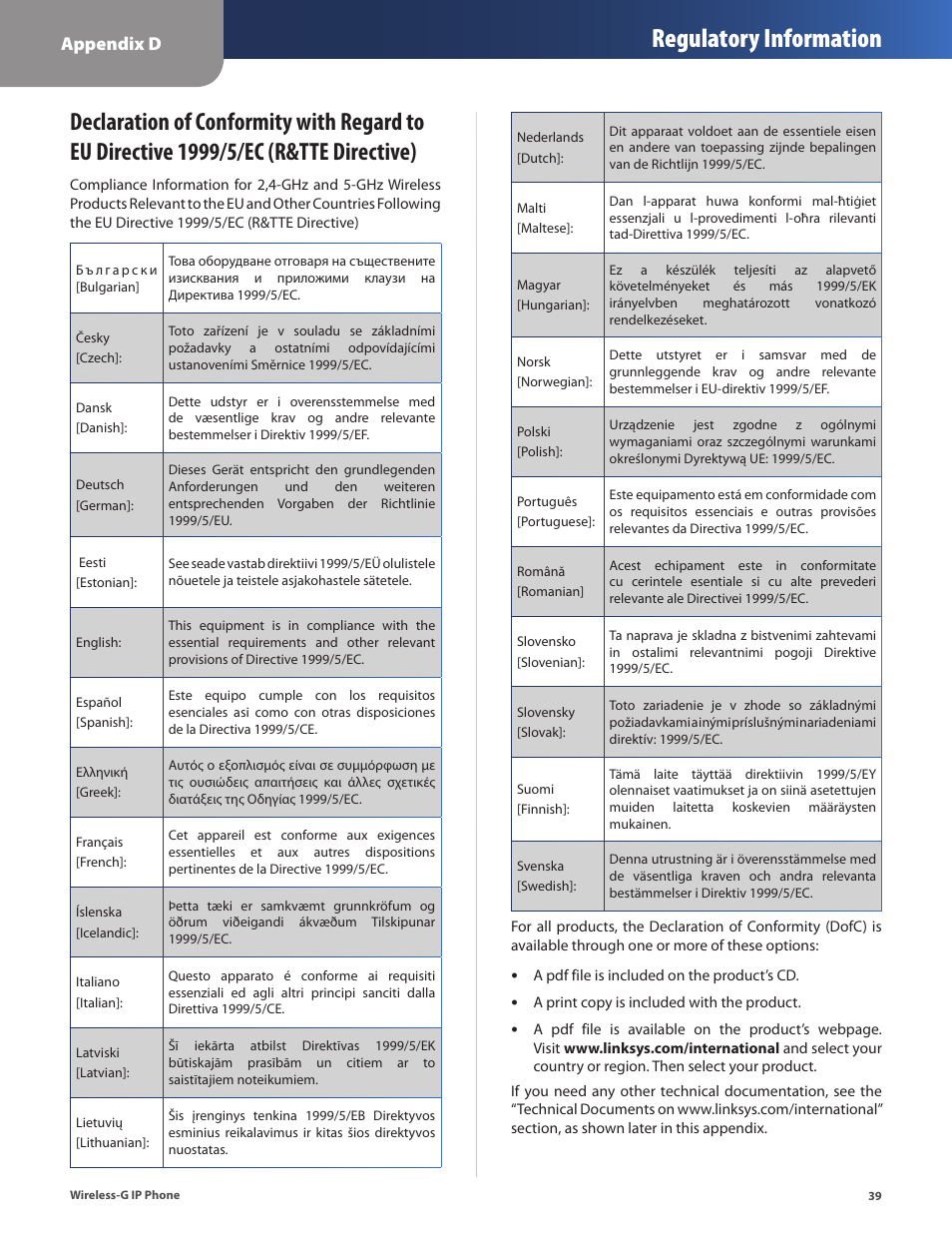 Regulatory information, Appendix d | Cisco WIP310 User Manual | Page 43 / 56
