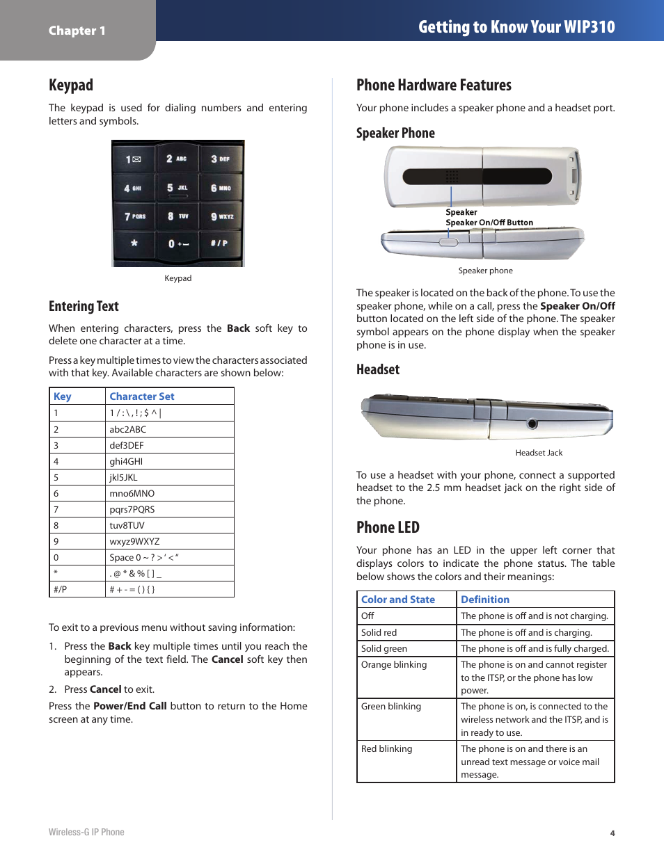 Getting to know your wip310, Keypad, Phone hardware features | Phone led, Entering text, Speaker phone, Headset | Cisco WIP310 User Manual | Page 8 / 56