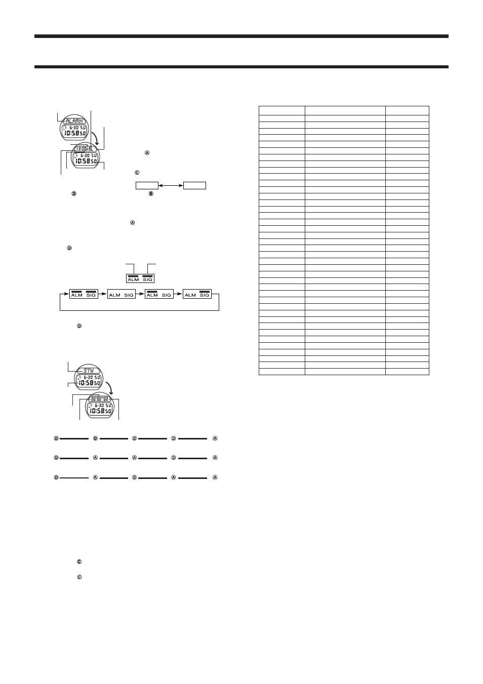 G-Shock GT-2000-1M User Manual | Page 2 / 2