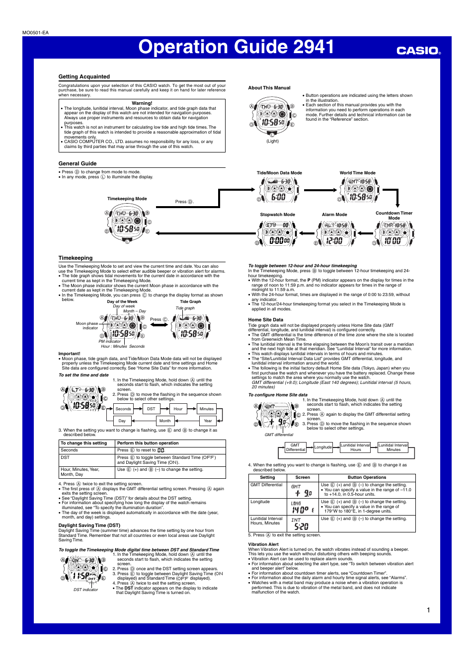G-Shock GL-7500-2AV User Manual | 5 pages