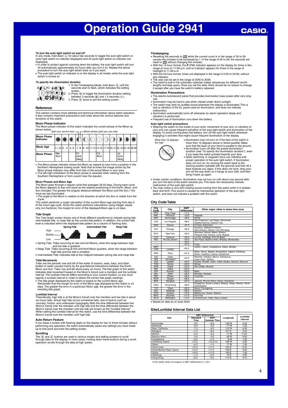 Reference, City code table, Site/lunitidal interval data list | Operation guide 2941 | G-Shock GL-7500-2AV User Manual | Page 4 / 5