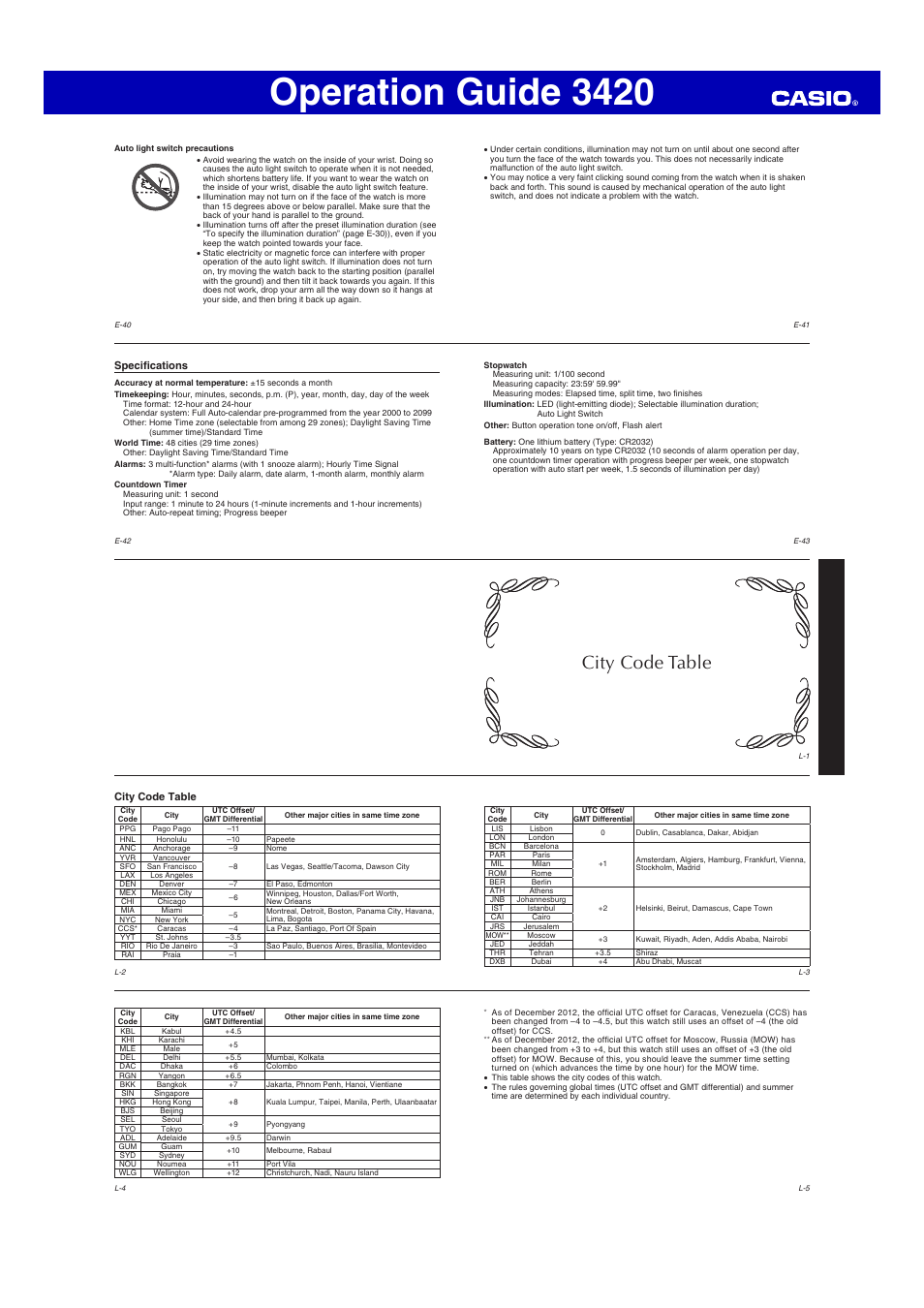 Operation guide 3420, City code table | G-Shock GD-X6930E-9 User Manual | Page 5 / 5