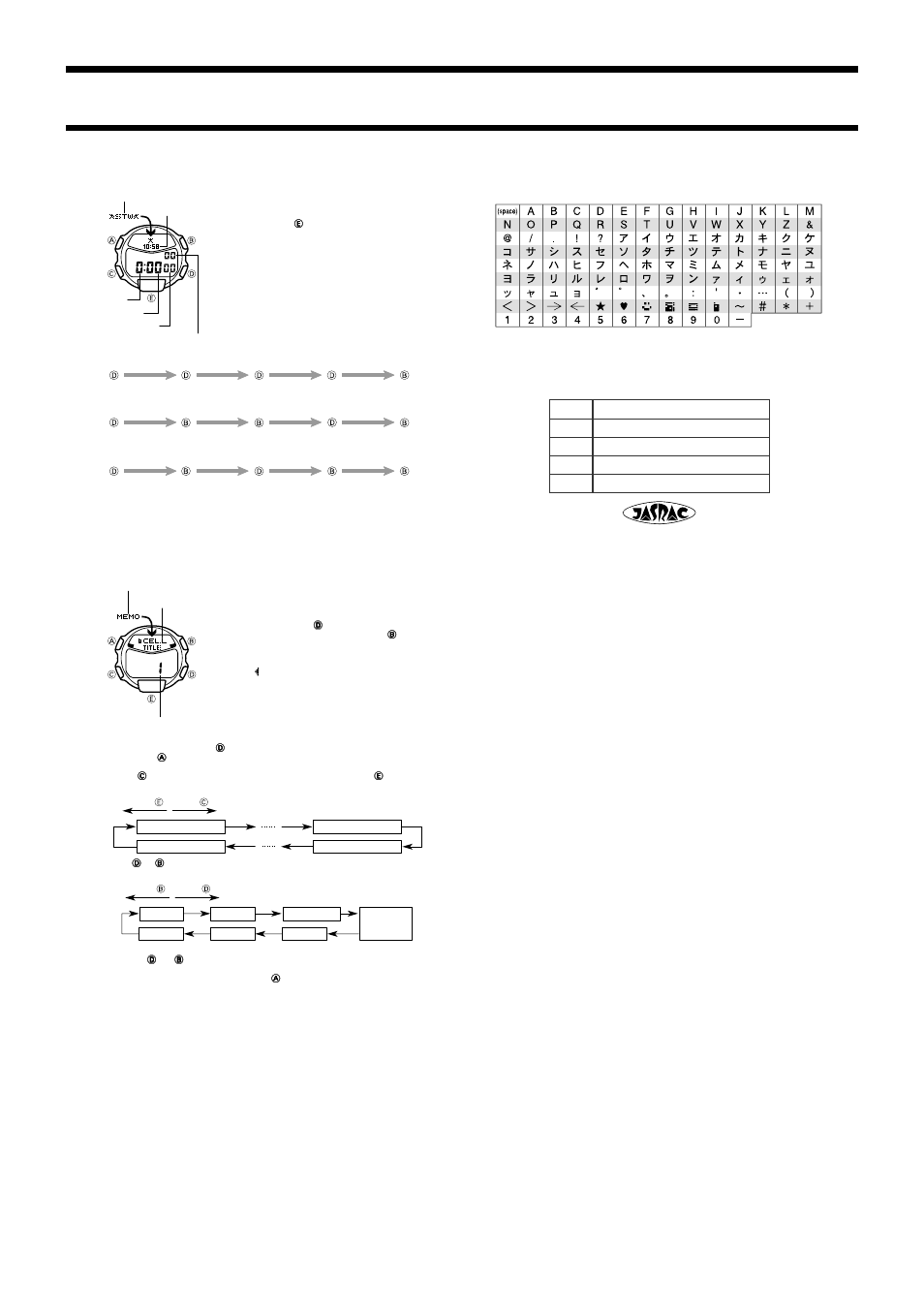G-Shock GM-100-1A User Manual | Page 3 / 3