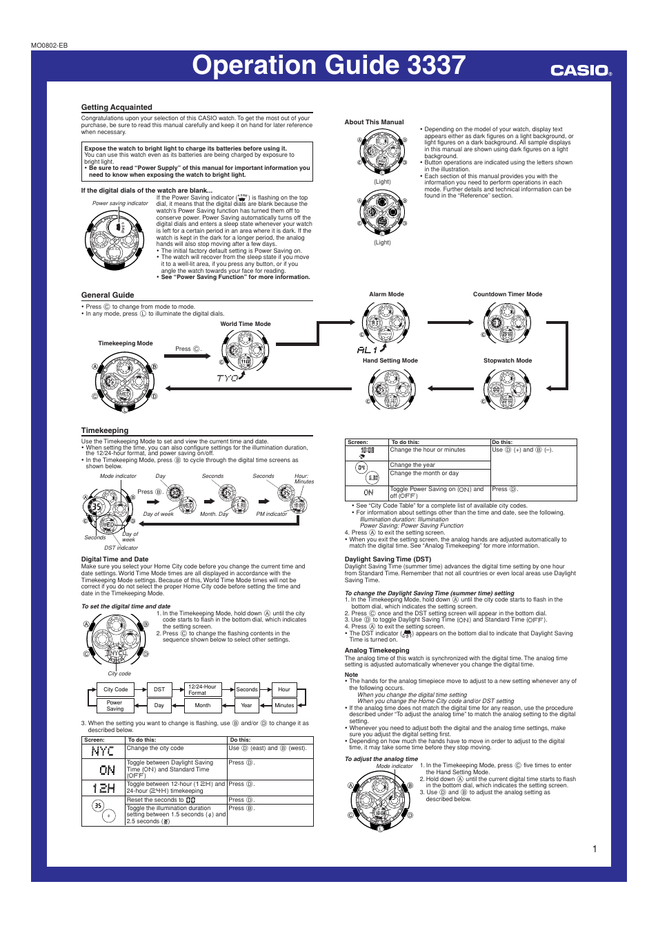 G-Shock GW-1201BD-1AV User Manual | 4 pages