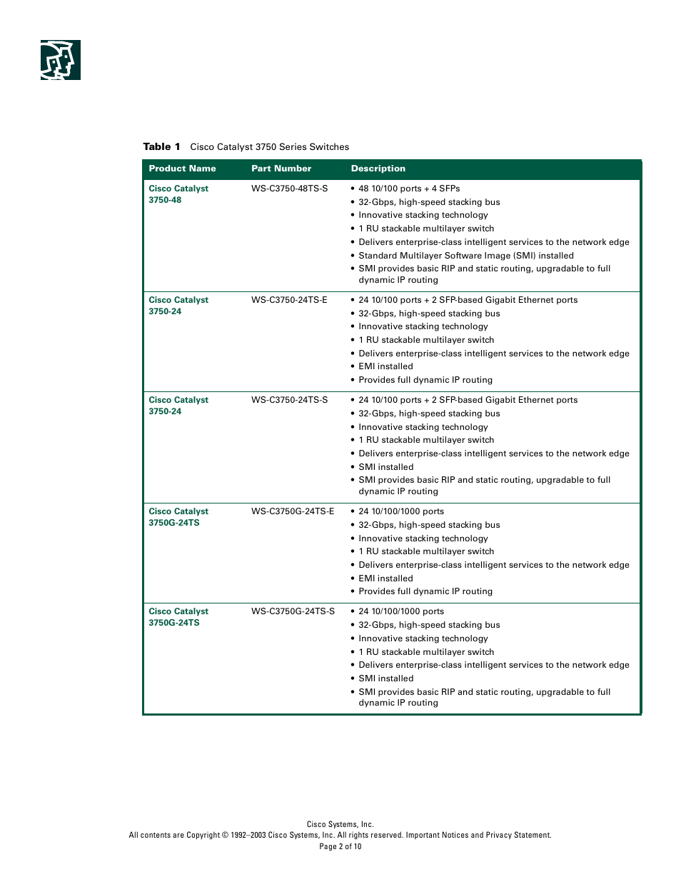 Cisco 3750 Series User Manual | Page 2 / 10