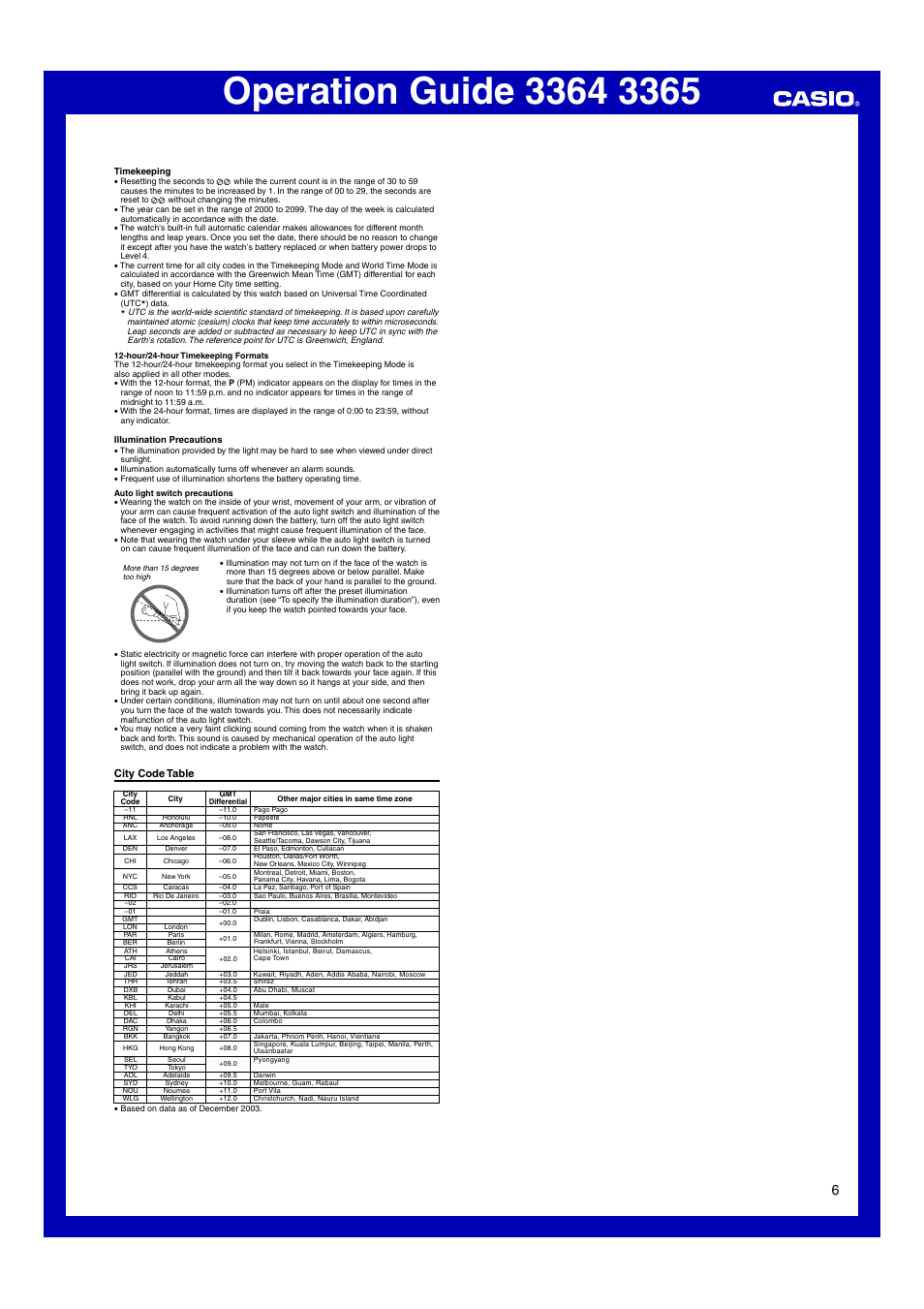 City code table | G-Shock GW-1400DJ-1A User Manual | Page 6 / 6