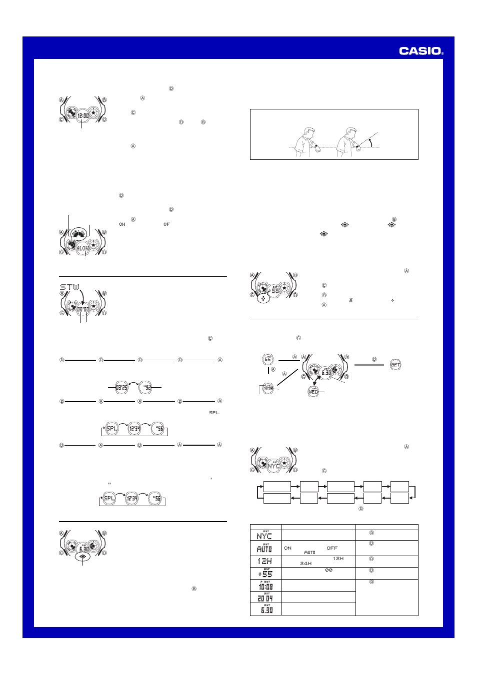 Stopwatch, Illumination, Timekeeping | Operation guide 3366 | G-Shock GW-1500A-1AV User Manual | Page 3 / 5