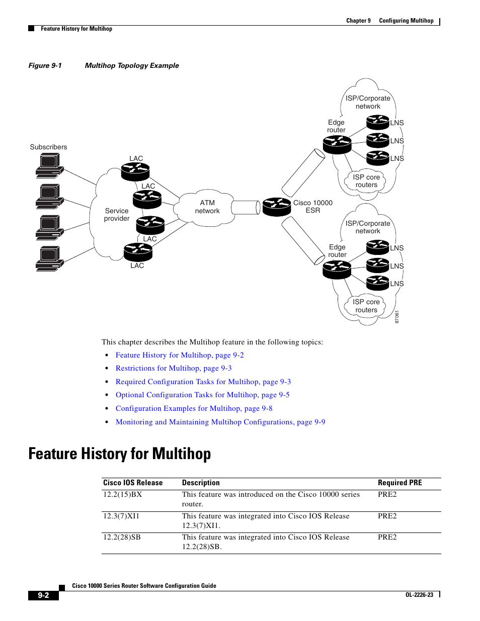 Feature history for multihop | Cisco 10000 User Manual | Page 260 / 556