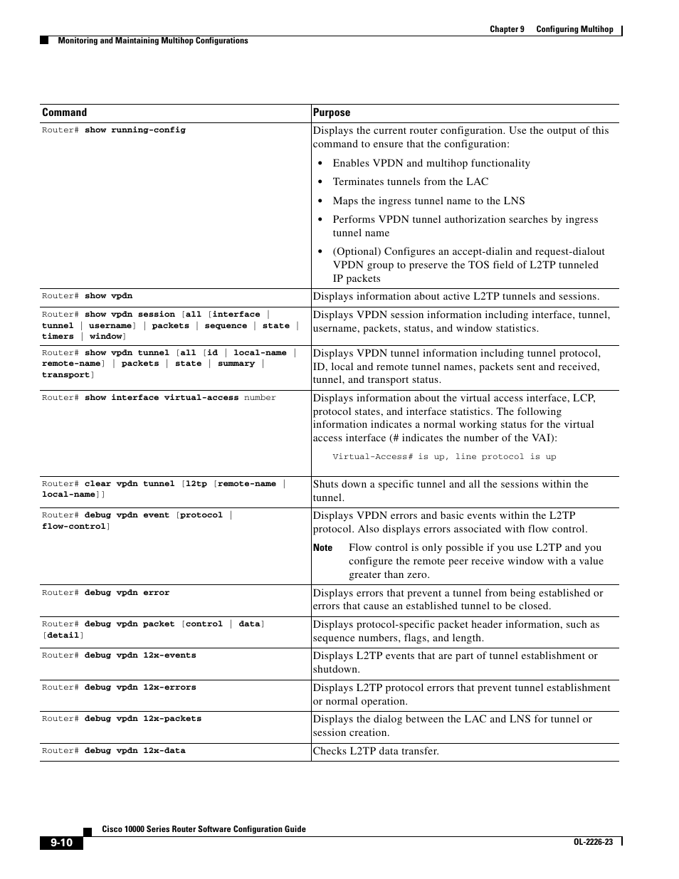 Cisco 10000 User Manual | Page 268 / 556