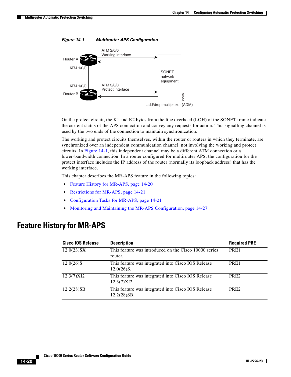 Feature history for mr-aps | Cisco 10000 User Manual | Page 322 / 556