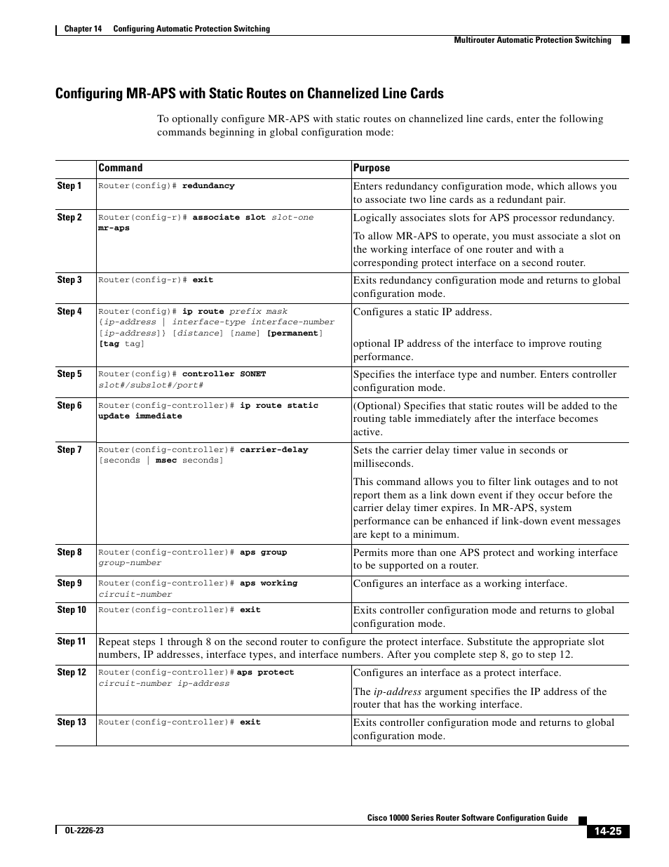 Cisco 10000 User Manual | Page 327 / 556