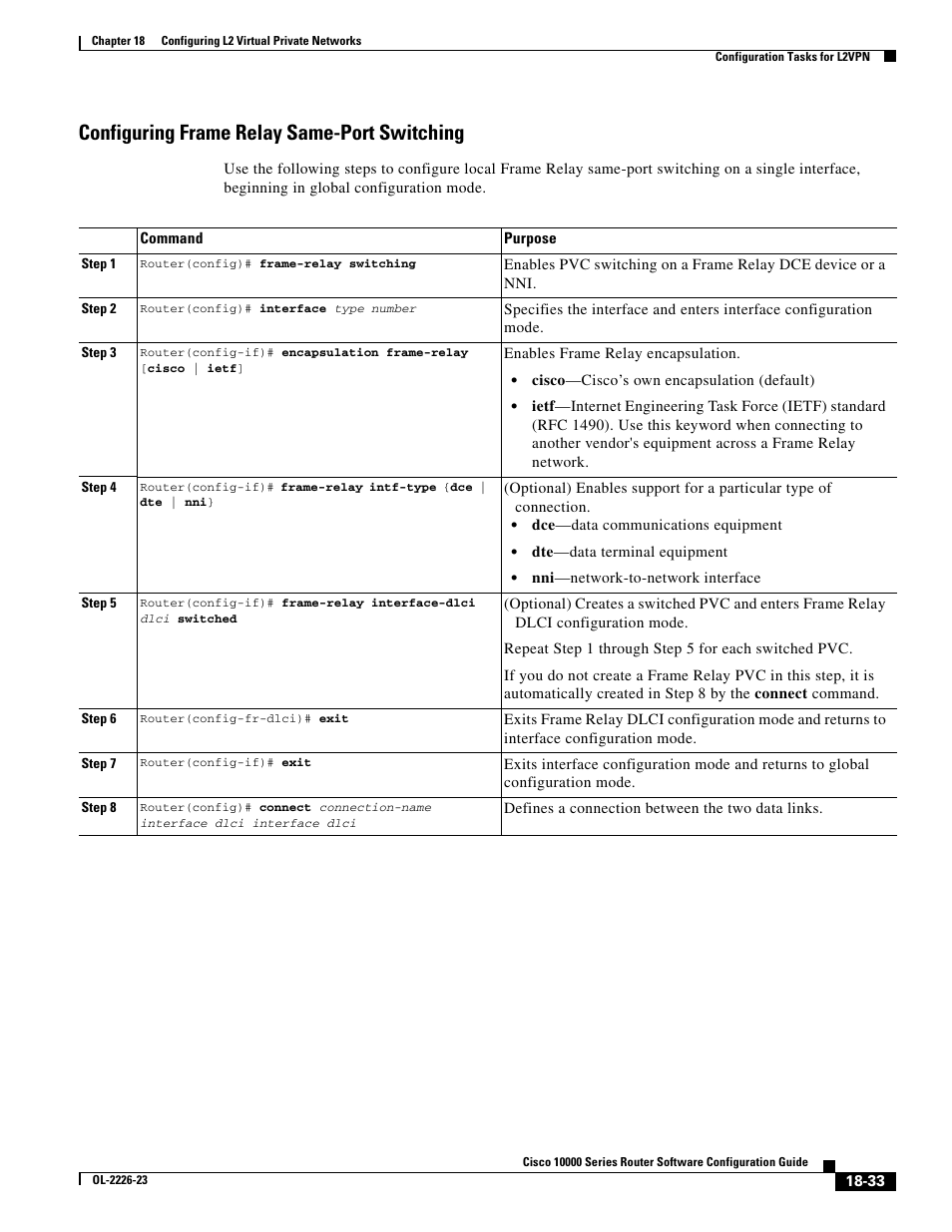 Configuring frame relay same-port switching | Cisco 10000 User Manual | Page 401 / 556