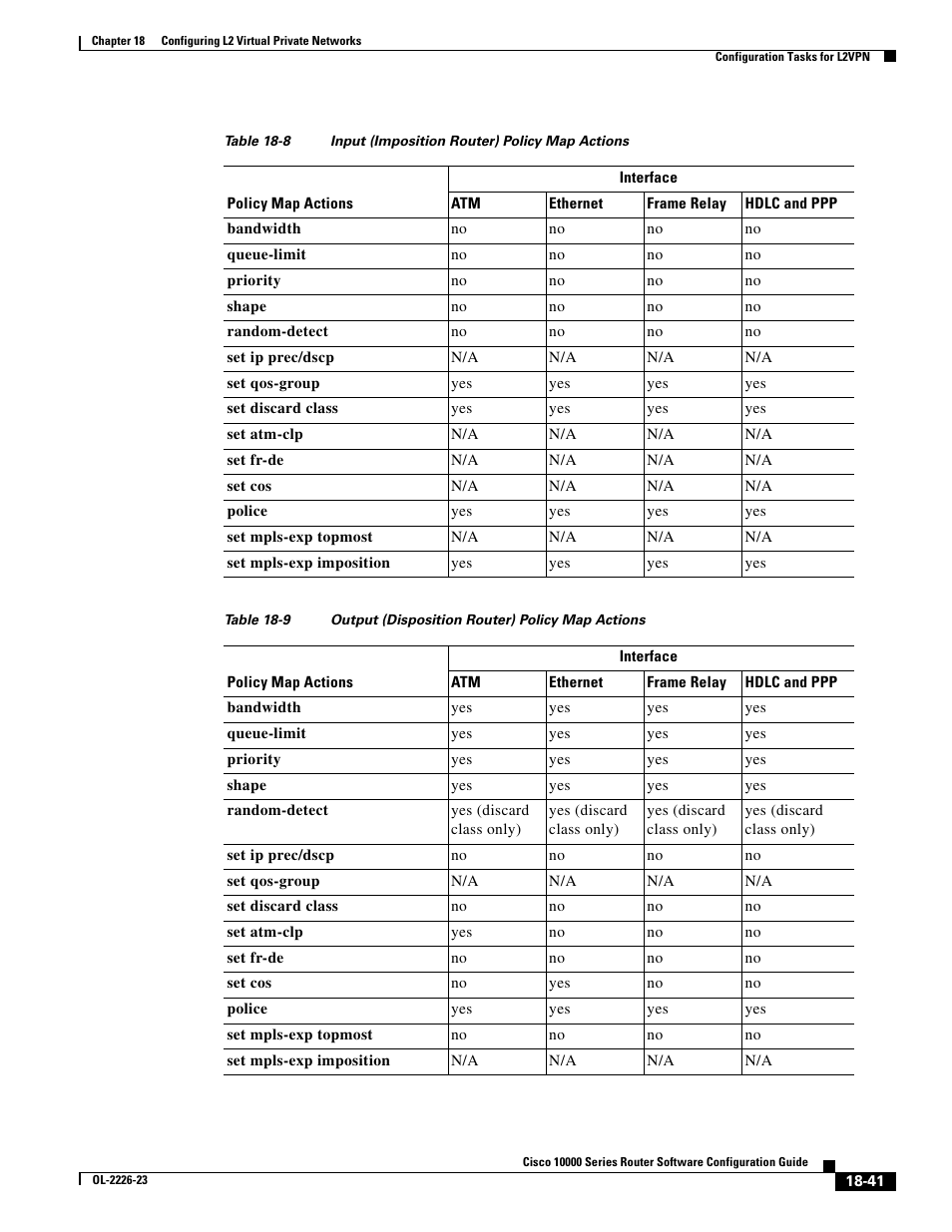 Table 18-8, Table 18-9 | Cisco 10000 User Manual | Page 409 / 556