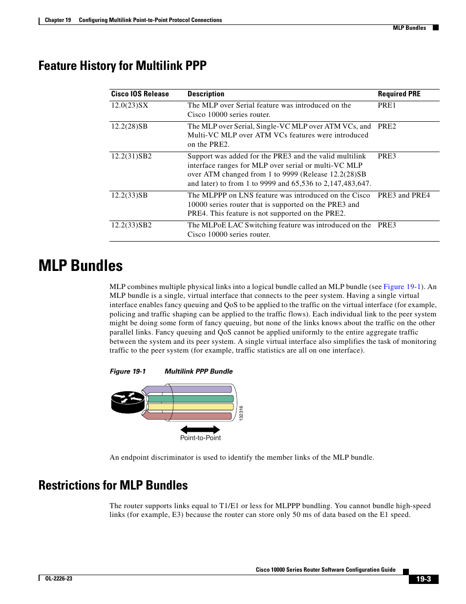 Feature history for multilink ppp, Mlp bundles, Restrictions for mlp bundles | Figure 19-1 | Cisco 10000 User Manual | Page 421 / 556