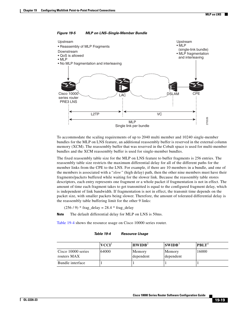 Figure 19-5 | Cisco 10000 User Manual | Page 437 / 556