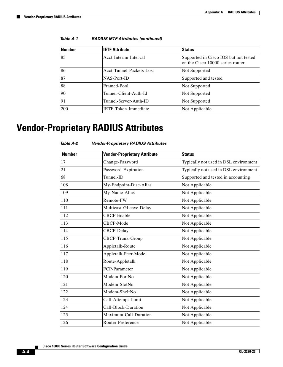 Vendor-proprietary radius attributes | Cisco 10000 User Manual | Page 508 / 556