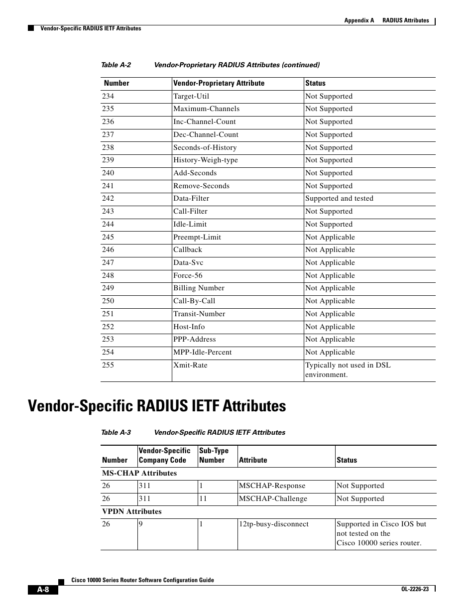 Vendor-specific radius ietf attributes | Cisco 10000 User Manual | Page 512 / 556