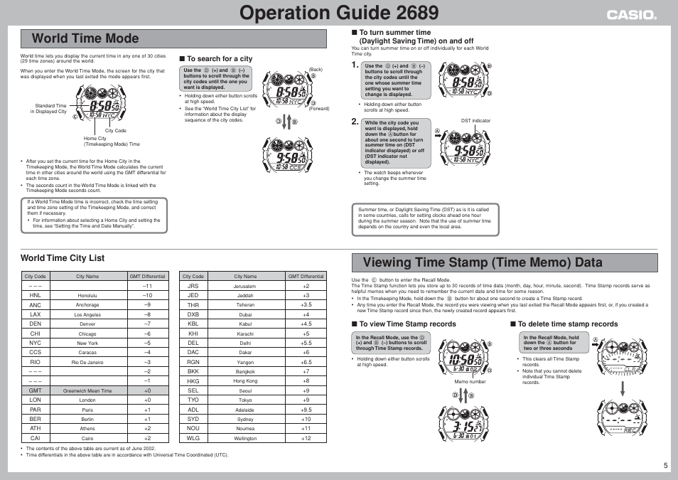 World time mode, Viewing time stamp (time memo) data, Operation guide 2689 | World time city list | G-Shock GW-300CFJ-3 User Manual | Page 5 / 7