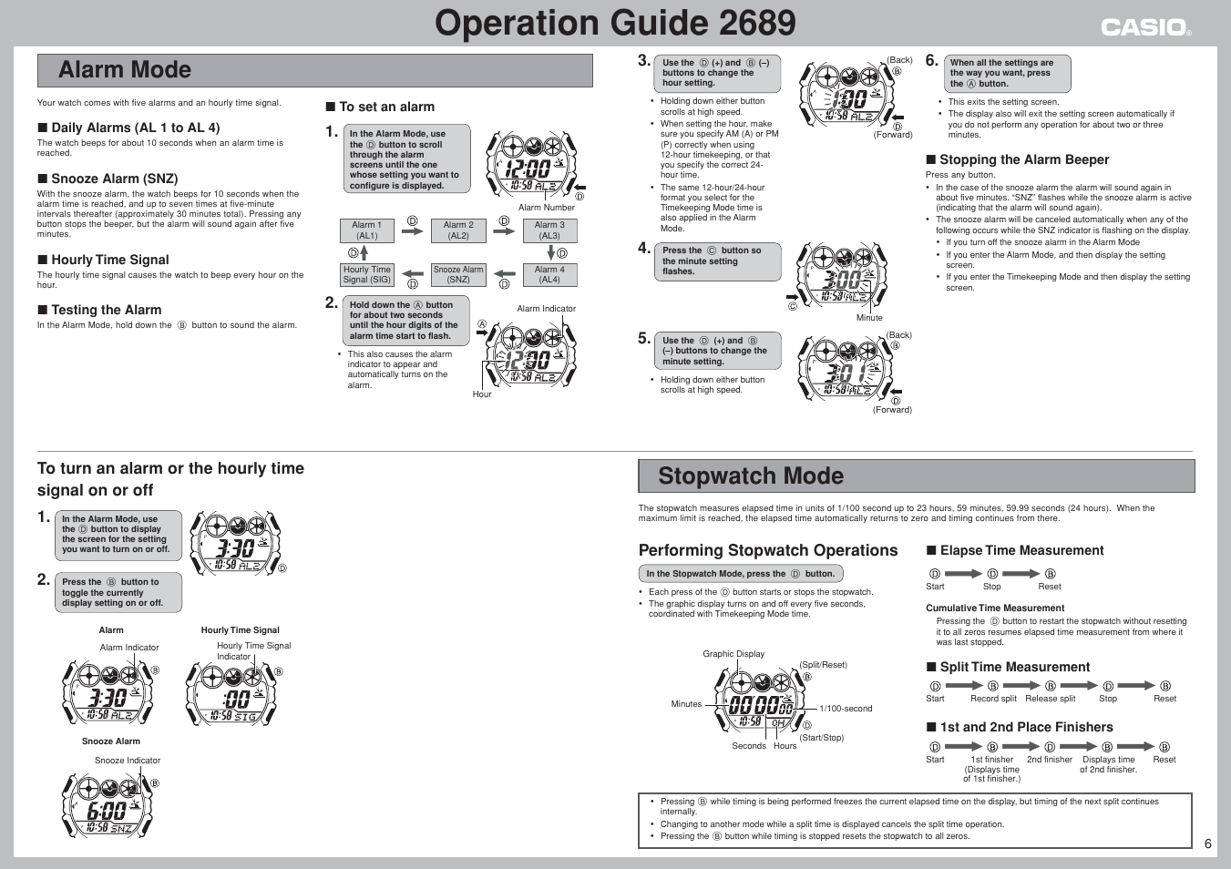 Alarm mode, Stopwatch mode, Operation guide 2689 | Performing stopwatch operations | G-Shock GW-300CFJ-3 User Manual | Page 6 / 7