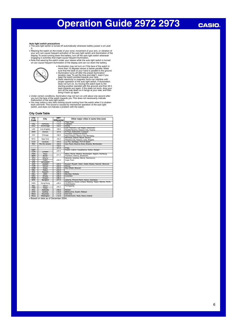 City code table | G-Shock GW-600DJ-1 User Manual | Page 6 / 6