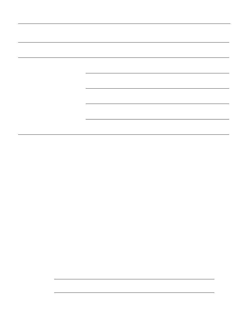 Features by feature set | Cisco 2600 User Manual | Page 12 / 32