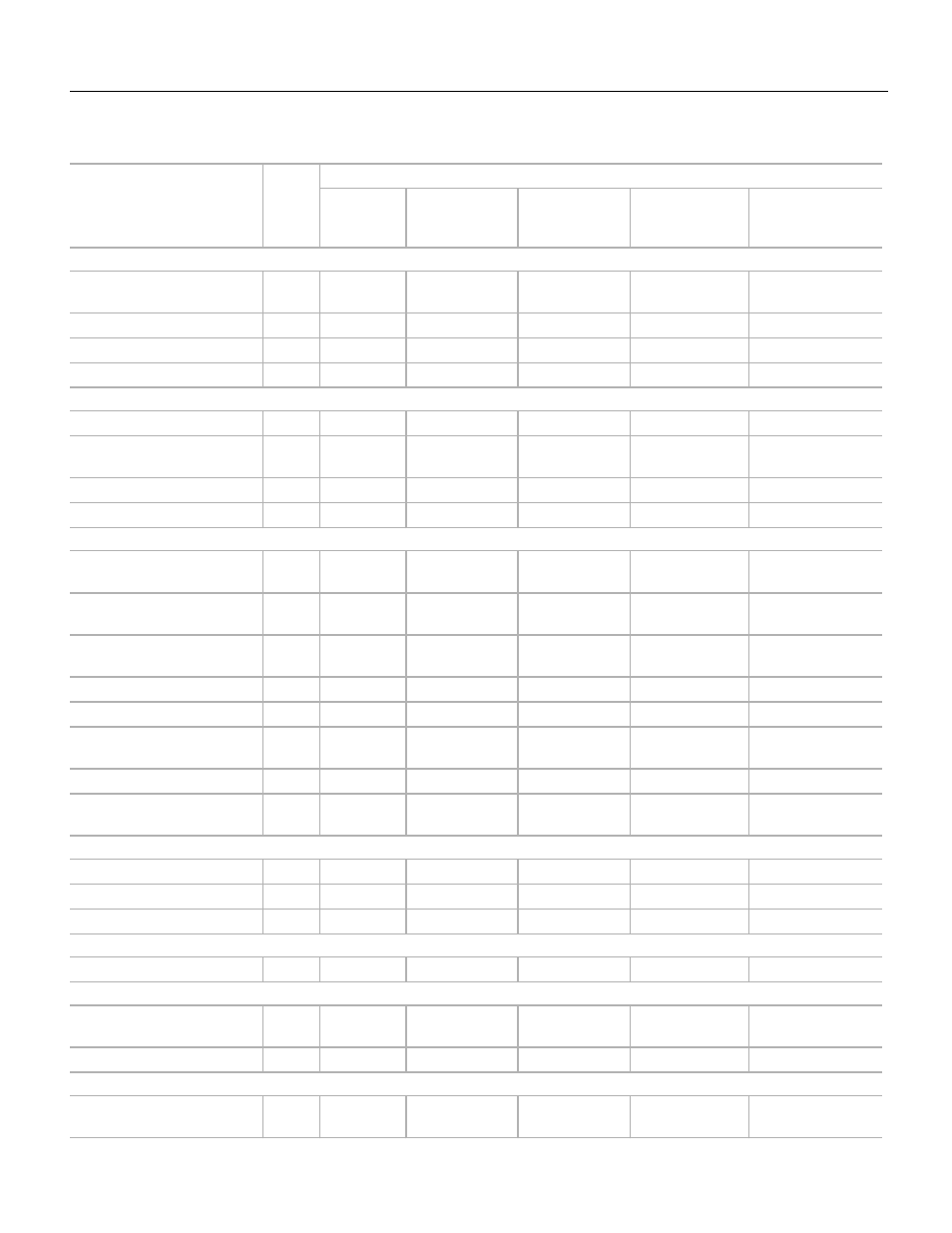 Table 6 | Cisco 2600 User Manual | Page 15 / 32
