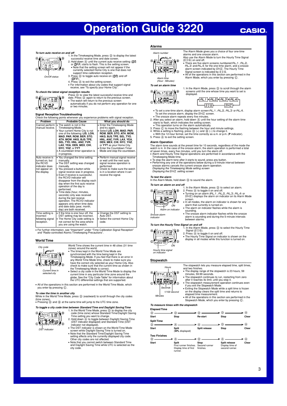 World time, Alarms, Stopwatch | Operation guide 3220 | G-Shock GXW56E-1 User Manual | Page 3 / 6