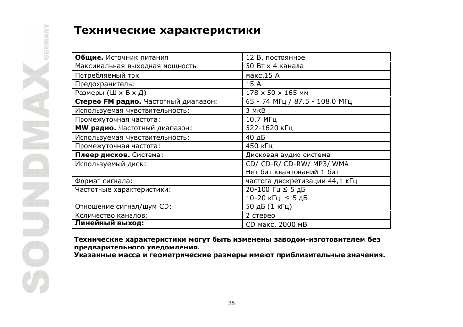 SoundMax SM-CDM1068 User Manual | Page 38 / 38